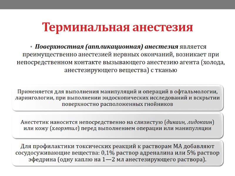 Терминальная анестезия Поверхностная (аппликационная) анестезия является преимущественно анестезией нервных окончаний, возникает при непосредственном контакте